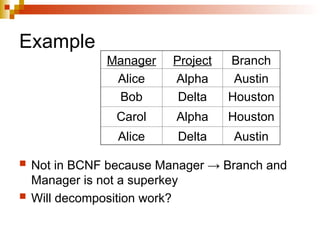 Example
 Not in BCNF because Manager → Branch and
Manager is not a superkey
 Will decomposition work?
Manager Project Branch
Alice Alpha Austin
Bob Delta Houston
Carol Alpha Houston
Alice Delta Austin
 