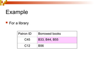 Example
 For a library
Patron ID Borrowed books
C45 B33, B44, B55
C12 B56
 