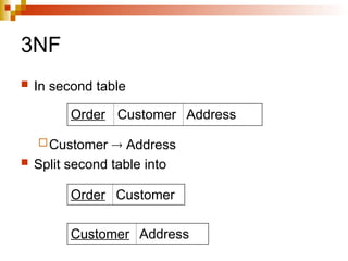 3NF
 In second table
Customer  Address
 Split second table into
Order Customer Address
Order Customer
Customer Address
 