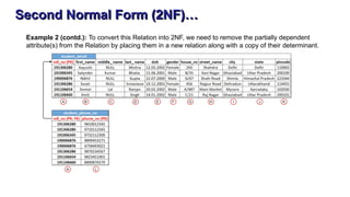 Second Normal Form (2NF)…
Example 2 (contd.): To convert this Relation into 2NF, we need to remove the partially dependent
attribute(s) from the Relation by placing them in a new relation along with a copy of their determinant.
 