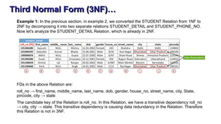 Third Normal Form (3NF)…
Example 1: In the previous section, in example 2, we converted the STUDENT Relation from 1NF to
2NF by decomposing it into two separate relations STUDENT_DETAIL and STUDENT_PHONE_NO.
Now let's analyze the STUDENT_DETAIL Relation, which is already in 2NF.
FDs in the above Relation are:
roll_no → first_name, middle_name, last_name, dob, gender, house_no, street_name, city, State,
pincode, city → state
The candidate key of the Relation is roll_no. In this Relation, we have a transitive dependency roll_no
→ city, city → state. This transitive dependency is causing data redundancy in the Relation. Therefore
this Relation is not in 3NF.
 