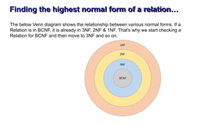 Finding the highest normal form of a relation…
The below Venn diagram shows the relationship between various normal forms. If a
Relation is in BCNF, it is already in 3NF, 2NF & 1NF. That's why we start checking a
Relation for BCNF and then move to 3NF and so on.
 