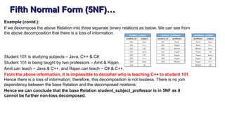 Fifth Normal Form (5NF)…
Example (contd.):
If we decompose the above Relation into three separate binary relations as below, We can see from
the above decomposition that there is a loss of information.
Student 101 is studying subjects – Java, C++ & C#.
Student 101 is being taught by two professors – Amit & Rajan.
Amit can teach – Java & C++, and Rajan can teach – C# & C++.
From the above information, it is impossible to decipher who is teaching C++ to student 101.
Hence there is a loss of information; therefore, this decomposition is not lossless. There is no join
dependency between the base Relation and the decomposed relations.
Hence we can conclude that the base Relation student_subject_professor is in 5NF as it
cannot be further non-loss decomposed.
 