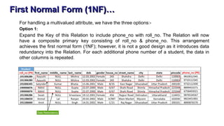 First Normal Form (1NF)…
For handling a multivalued attribute, we have the three options:-
Option 1:
Expand the Key of this Relation to include phone_no with roll_no. The Relation will now
have a composite primary key consisting of roll_no & phone_no. This arrangement
achieves the first normal form (1NF); however, it is not a good design as it introduces data
redundancy into the Relation. For each additional phone number of a student, the data in
other columns is repeated.
 