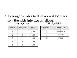 • To bring this table to third normal form, we
split the table into two as follows:
 