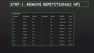 STEP-1: REMOVE REPETITIONS(1 NF)
 