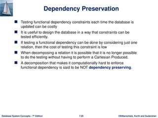 NORMALIZATION In DBMS Amity University | PPTX