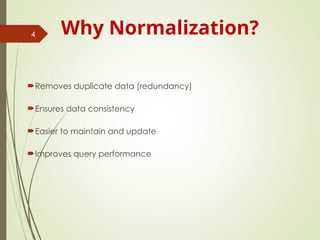 Why Normalization?
Removes duplicate data (redundancy)
Ensures data consistency
Easier to maintain and update
Improves query performance
4
 
