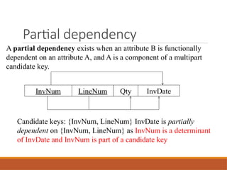 Partial dependency
A partial dependency exists when an attribute B is functionally
dependent on an attribute A, and A is a component of a multipart
candidate key.
InvNum LineNum Qty InvDate
Candidate keys: {InvNum, LineNum} InvDate is partially
dependent on {InvNum, LineNum} as InvNum is a determinant
of InvDate and InvNum is part of a candidate key
 