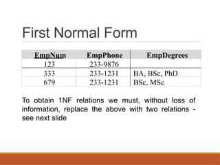 First Normal Form
To obtain 1NF relations we must, without loss of
information, replace the above with two relations -
see next slide
EmpNum EmpPhone EmpDegrees
123 233-9876
333 233-1231 BA, BSc, PhD
679 233-1231 BSc, MSc
 