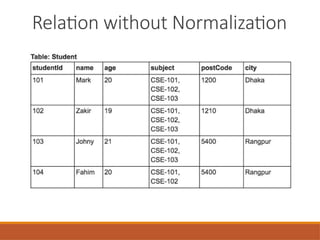 Relation without Normalization
 