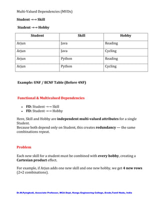Database Normalization and Functional Dependencies | PDF
