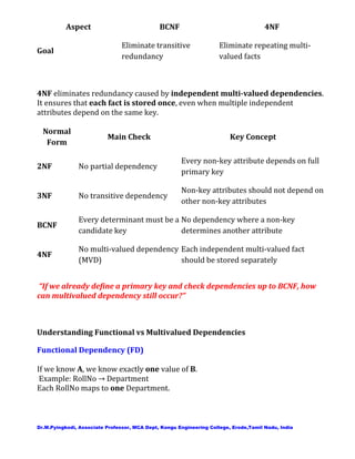 Database Normalization and Functional Dependencies | PDF