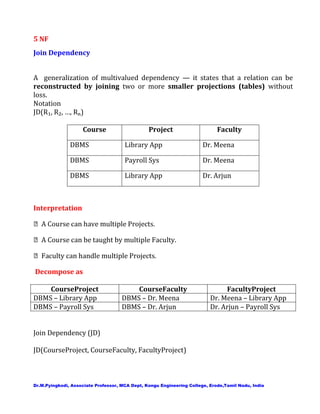 Database Normalization and Functional Dependencies | PDF
