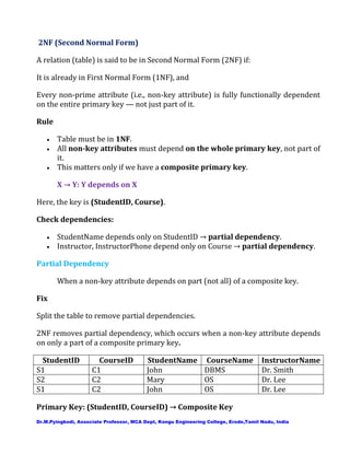 Database Normalization and Functional Dependencies | PDF