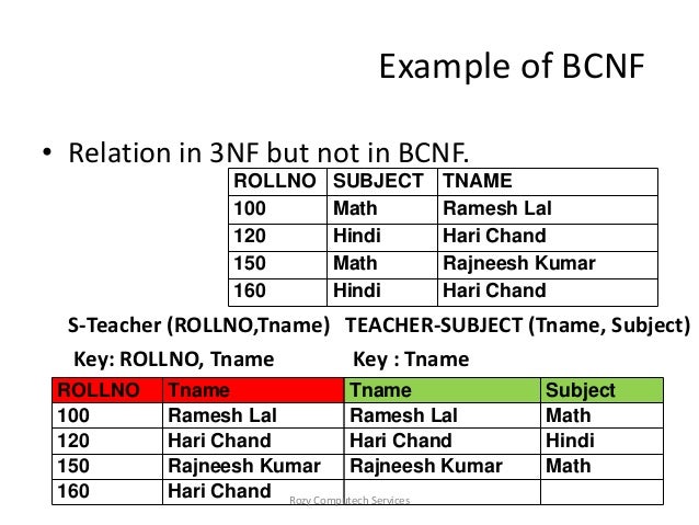 database languages in dbms pdf