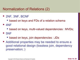 Navathe Normalization Solution normalization Normal Forms Based on Primary Keys.ppt