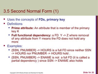 normalization Normal Forms Based on Primary Keys.ppt