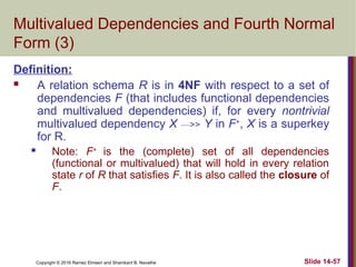 Navathe Normalization Solution normalization Normal Forms Based on Primary Keys.ppt