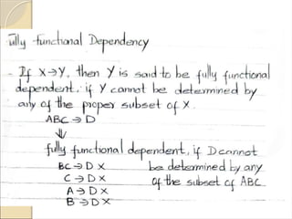 Normalization_1 (1).pptx all types of normalization | PPTX