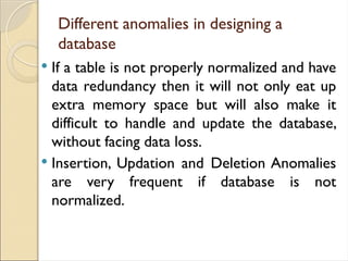 Normalization_1 (1).pptx all types of normalization | PPTX