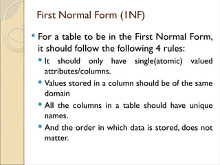 Normalization_1 (1).pptx all types of normalization | PPTX