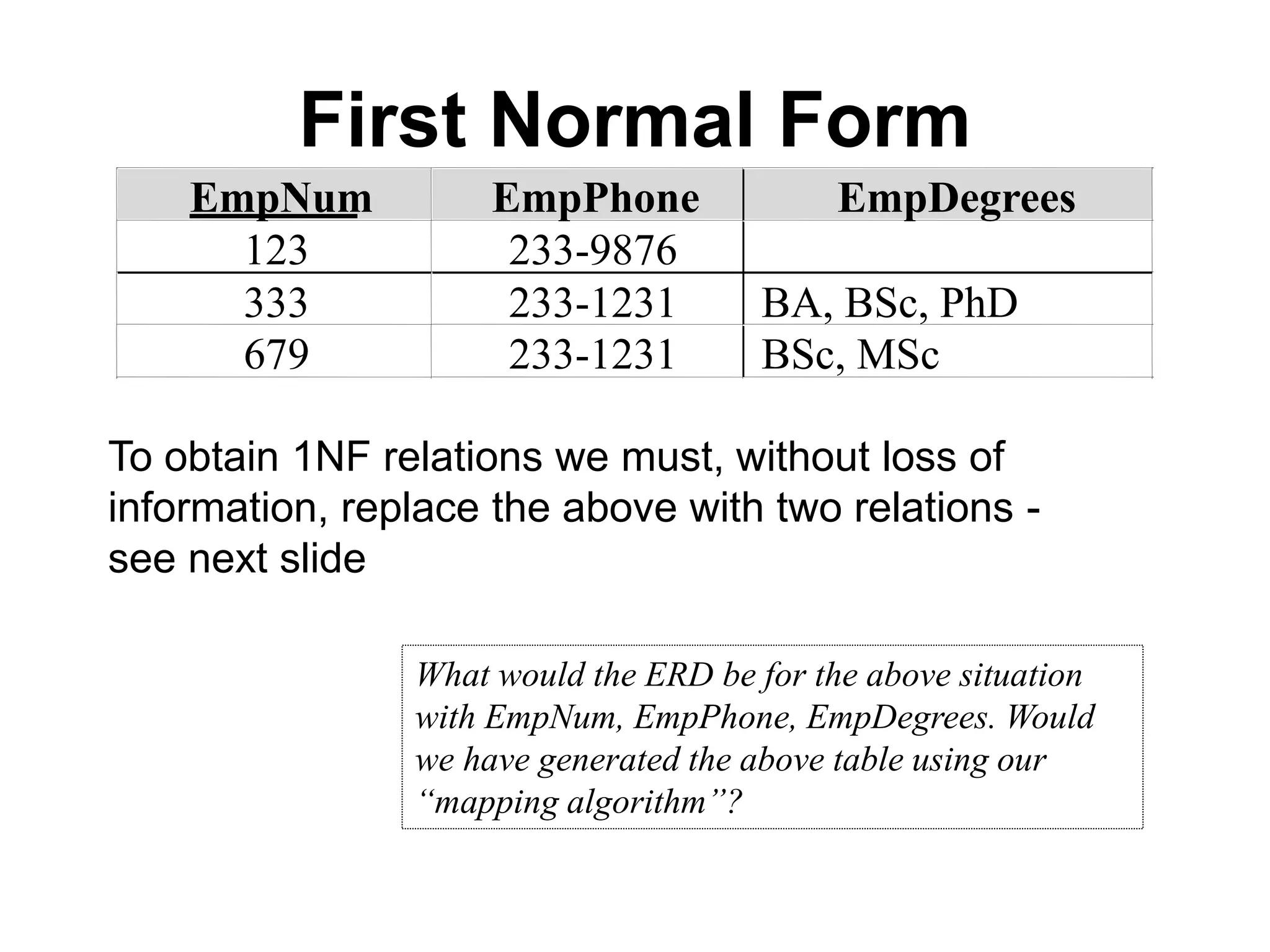 First Normal Form
To obtain 1NF relations we must, without loss of
information, replace the above with two relations -
see next slide
EmpNum EmpPhone EmpDegrees
123 233-9876
333 233-1231 BA, BSc, PhD
679 233-1231 BSc, MSc
What would the ERD be for the above situation
with EmpNum, EmpPhone, EmpDegrees. Would
we have generated the above table using our
“mapping algorithm”?
 