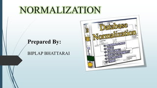 Prepared By:
BIPLAP BHATTARAI
 