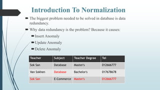 Normalization | (1NF) |(2NF) (3NF)|BCNF| 4NF |5NF | PDF | Databases ...