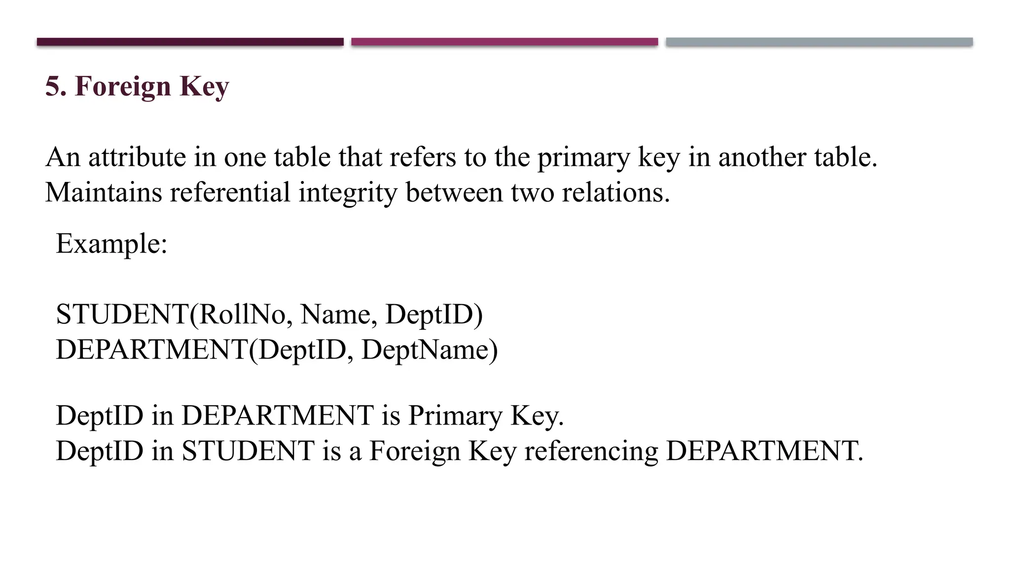 5. Foreign Key
An attribute in one table that refers to the primary key in another table.
Maintains referential integrity between two relations.
Example:
STUDENT(RollNo, Name, DeptID)
DEPARTMENT(DeptID, DeptName)
DeptID in DEPARTMENT is Primary Key.
DeptID in STUDENT is a Foreign Key referencing DEPARTMENT.
 