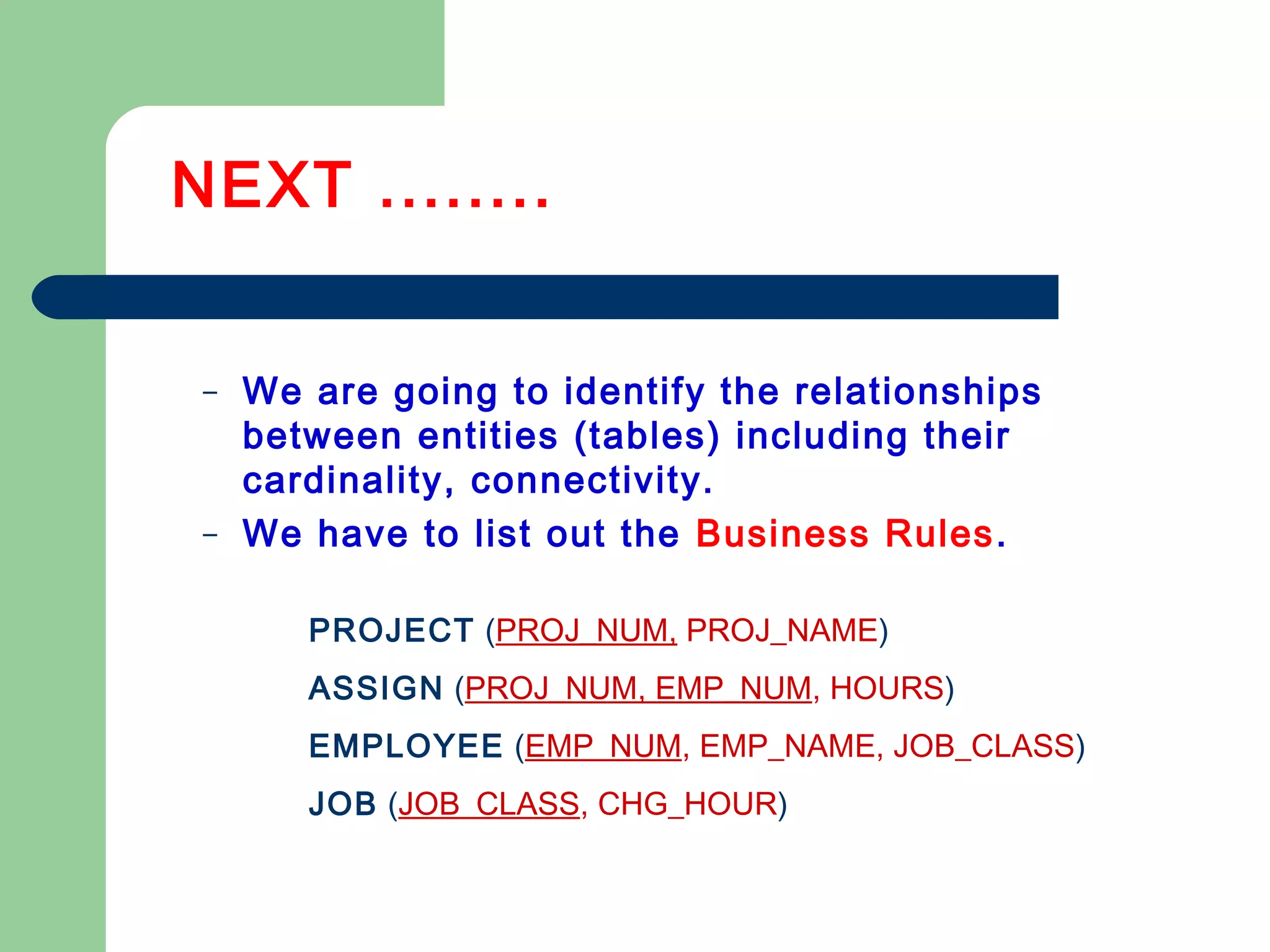 – We are going to identify the relationships
between entities (tables) including their
cardinality, connectivity.
– We have to list out the Business Rules.
NEXT ........
PROJECT (PROJ_NUM, PROJ_NAME)
ASSIGN (PROJ_NUM, EMP_NUM, HOURS)
EMPLOYEE (EMP_NUM, EMP_NAME, JOB_CLASS)
JOB (JOB_CLASS, CHG_HOUR)
 