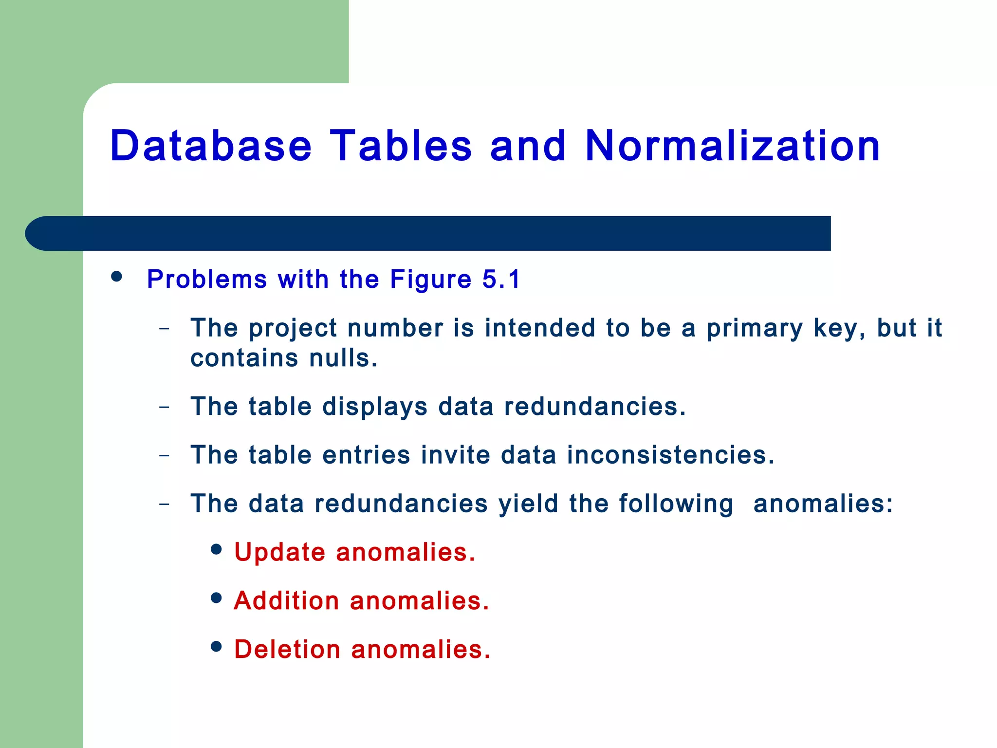  Problems with the Figure 5.1
– The project number is intended to be a primary key, but it
contains nulls.
– The table displays data redundancies.
– The table entries invite data inconsistencies.
– The data redundancies yield the following anomalies:
 Update anomalies.
 Addition anomalies.
 Deletion anomalies.
Database Tables and Normalization
 