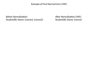 Normalization_DBMS_Presentation for mca .pptx