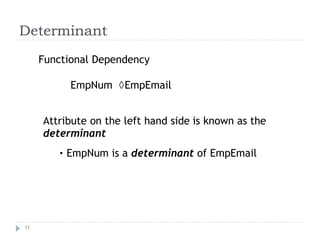 Determinant
Functional Dependency
EmpNum EmpEmail
Attribute on the left hand side
determinant
is known as the
EmpNum is a determinant of EmpEmail
•
11
 