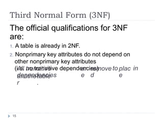 Third Normal Form (3NF)
The official qualifications for 3NF
are:
1. A table is already in 2NF.
2. Nonprimary key attributes do not depend on
other nonprimary key attributes
(i.e. no transitive dependencies)
All transitive
dependencies
ar
e
remove
d
to plac
e
in
anothe
r
table
.
15
 
