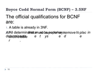 Boyce Codd Normal Form (BCNF) – 3.5NF
The official qualifications for BCNF
are:
1. A table is already in 3NF.
2. All determinants must be superkeys.
All
determinants
thatar
e
no
t
superke
ys
ar
e
remove
d
to plac
e
in
anothe
r
table
.
18
 