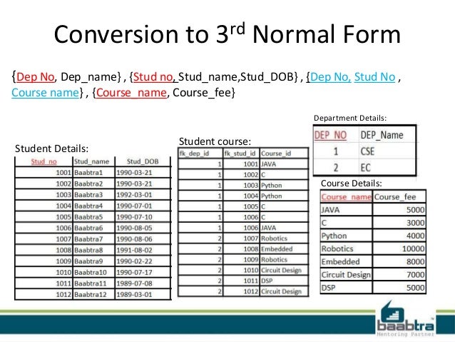 normalization in databases 3 normalization form