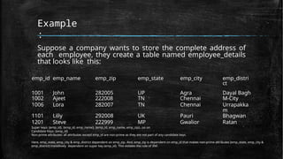 Four Types of Normalization in DBMS Explained | PPTX