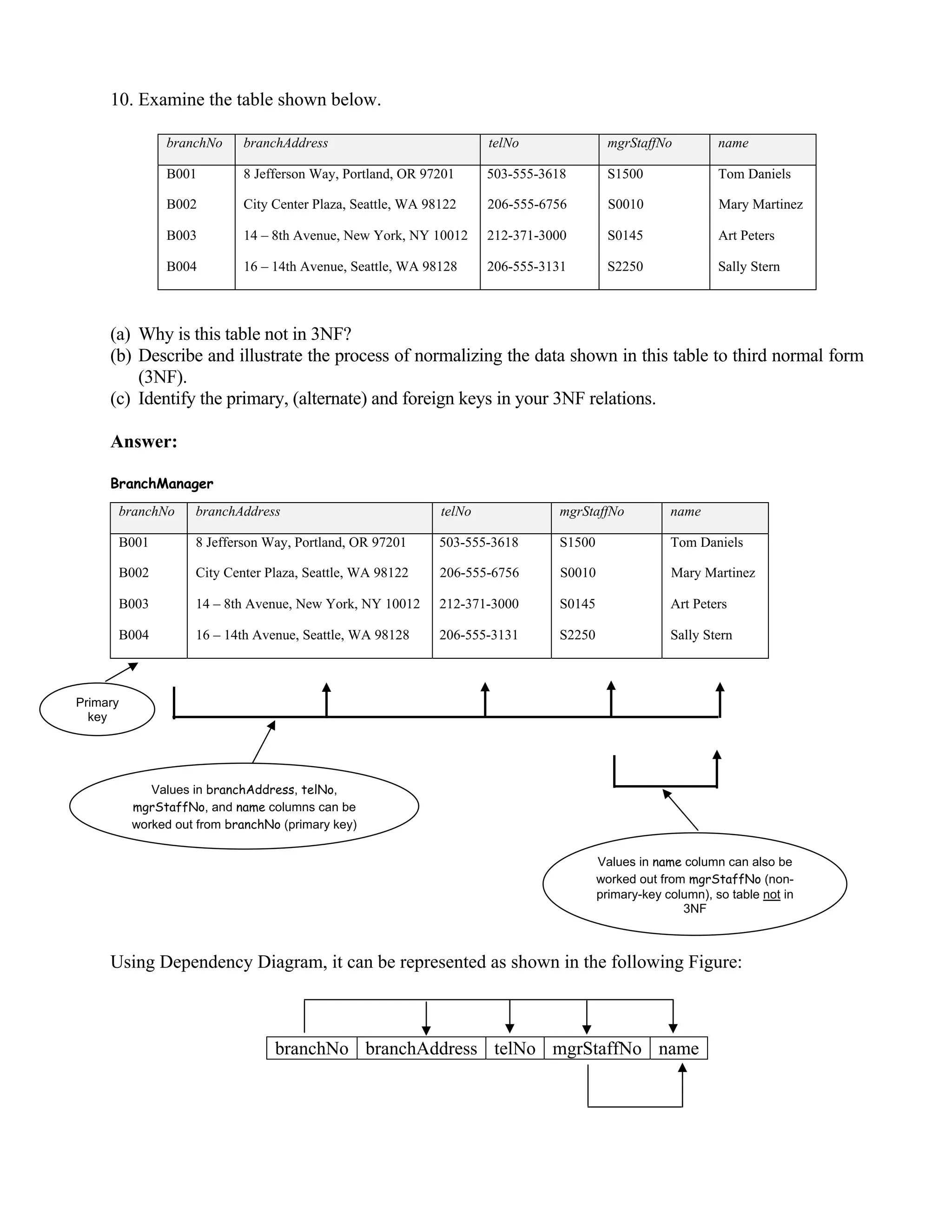 Database design normalization note and exercise | PDF | Databases ...