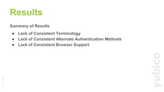 ©2017Yubico
Summary of Results
● Lack of Consistent Terminology
● Lack of Consistent Alternate Authentication Methods
● Lack of Consistent Browser Support
Results
10
 