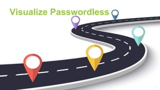 ©2017Yubico
Visualize Passwordless
2
 