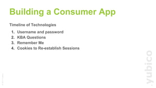 ©2017Yubico
Timeline of Technologies
1. Username and password
2. KBA Questions
3. Remember Me
4. Cookies to Re-establish Sessions
Building a Consumer App
5
 