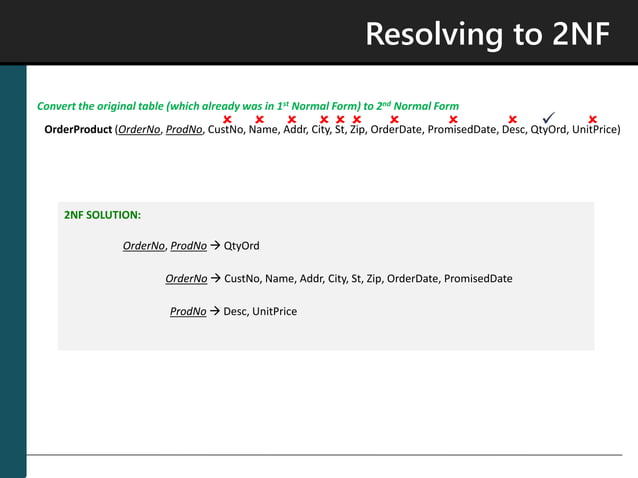 Normalization Practice case study.pptx