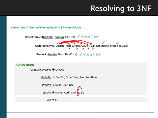 Normalization Practice case study.pptx
