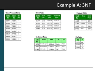 Normalization Practice case study.pptx