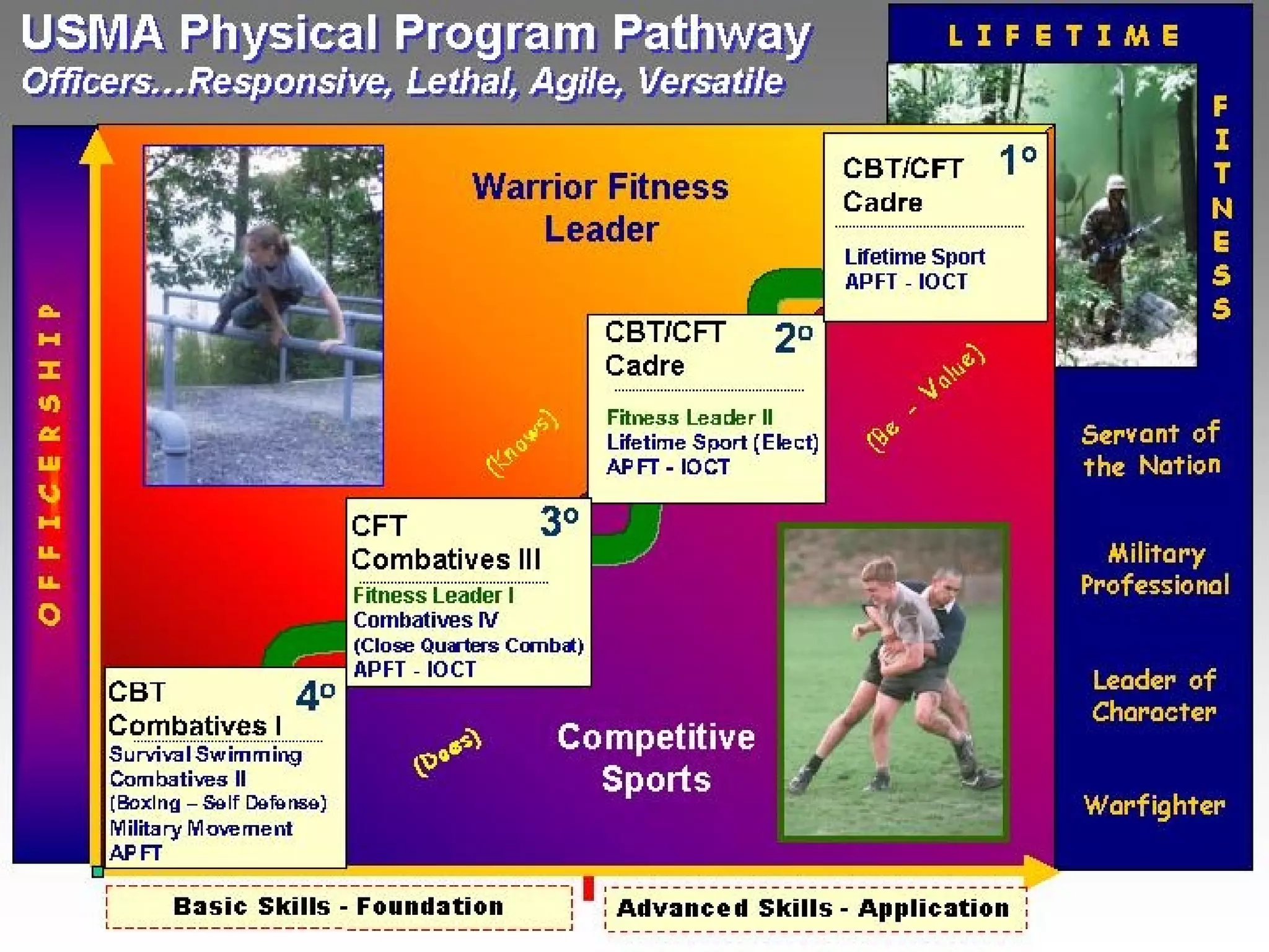 Normalizing the abnormal ppt