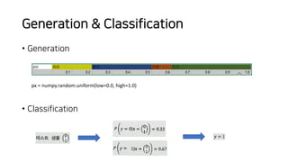 Normalizing flow | PDF