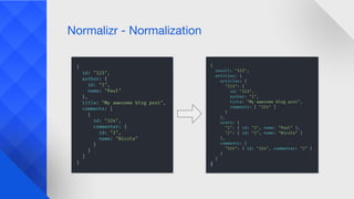 Normalizr - Normalization
 