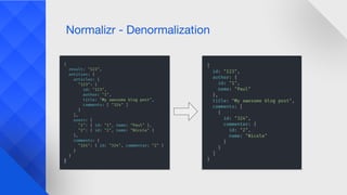 Normalizr - Denormalization
 