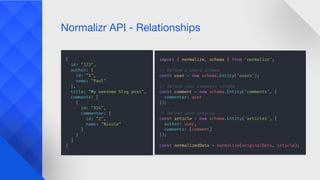Normalizr API - Relationships
 